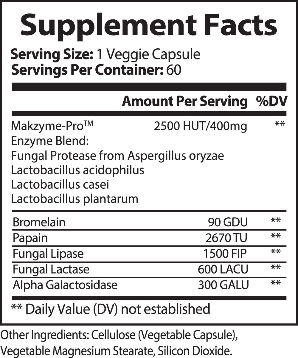 Digest Pro