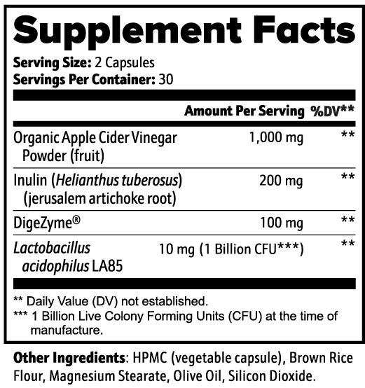 Metabolism Pro
