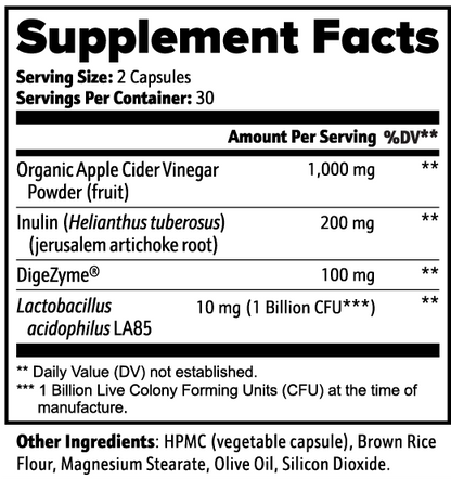 Metabolism Pro